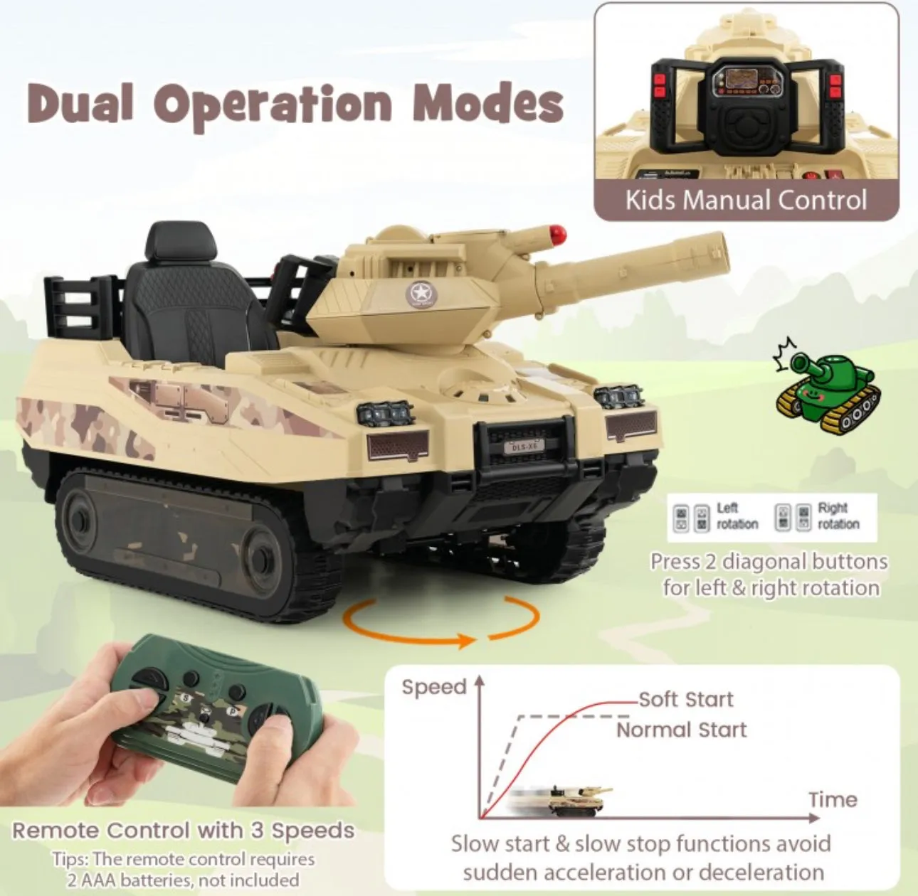 Super Cool 2025 Kids Ride On Car Military Tank 12V | Music | Rotatable Turret & 8 Missiles With 3 Speeds | Rubber Tracks | Lights | Great Seat | Ages 3-8